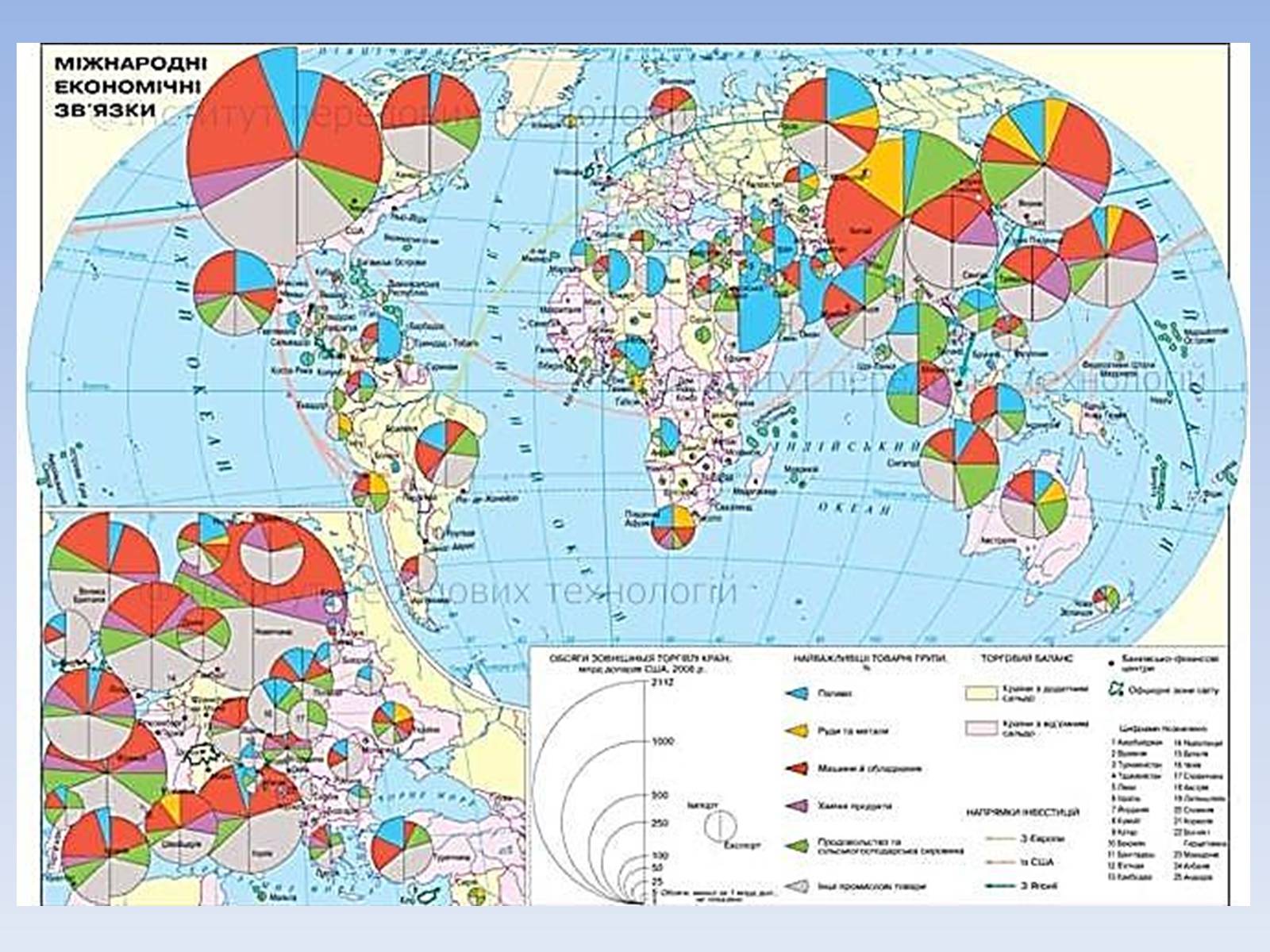 Мировые центры промышленности. Международные экономические отношения карта.