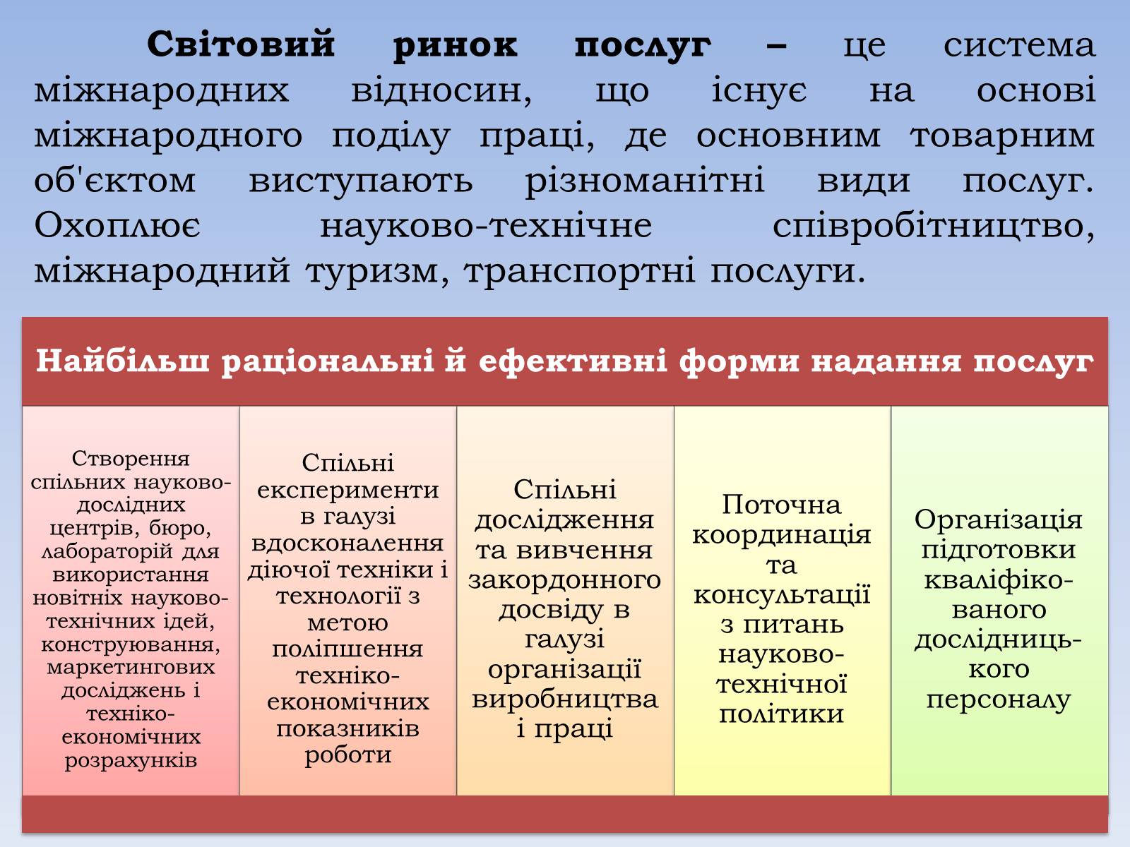 Презентація на тему «Зовнішні економічні зв&#8217;язки. Міжнародний туризм» - Слайд #7