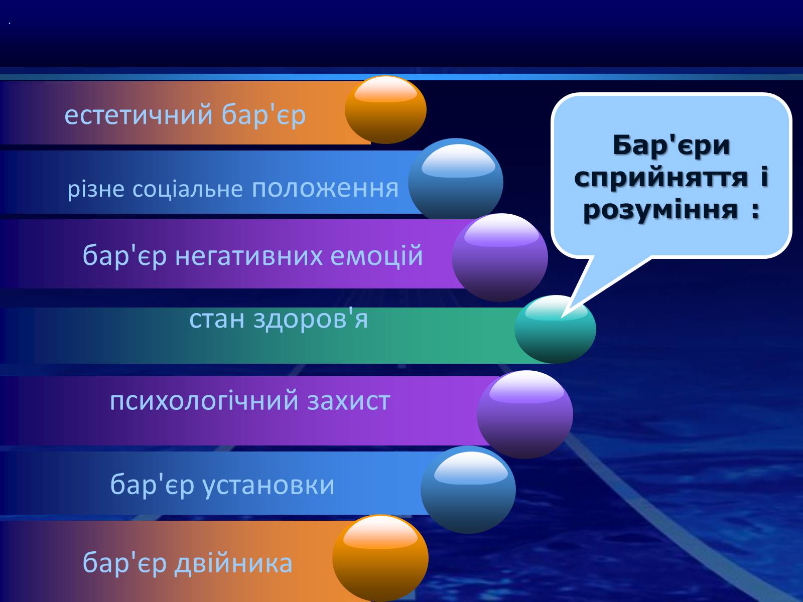 Презентація на тему «Бар&#8217;єри спілкування» - Слайд #4