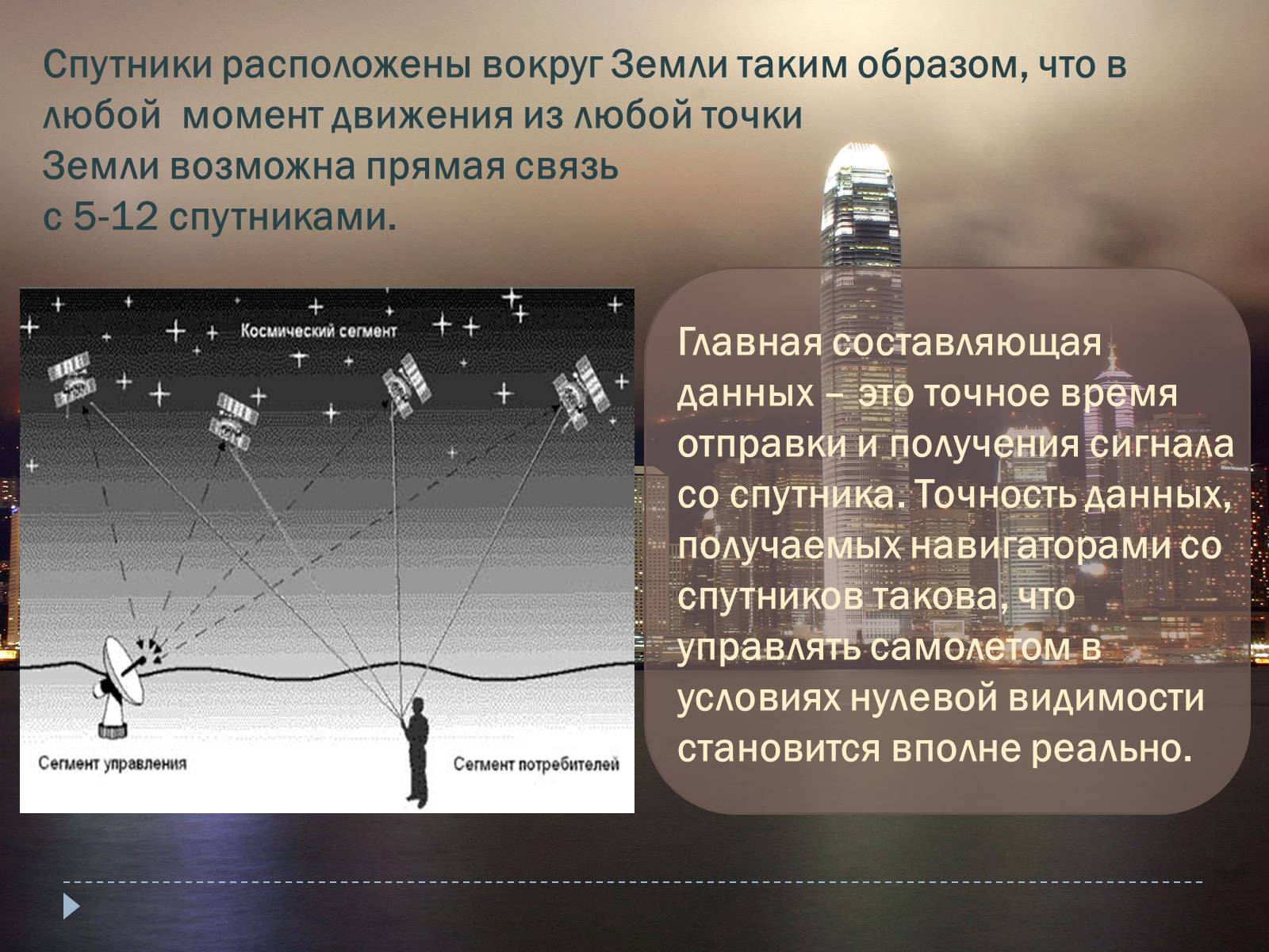 Спутник главная. Спутники связи вокруг земли. Спутниковая связь и человек. Спутниковая связь это кратко. Презентация на тему спутниковая система GPS.