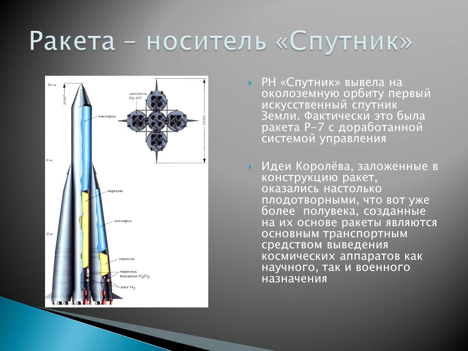 Какое название имела ракета носитель которая должна. Ракета Королева р-7. Ракета р7 Королев.