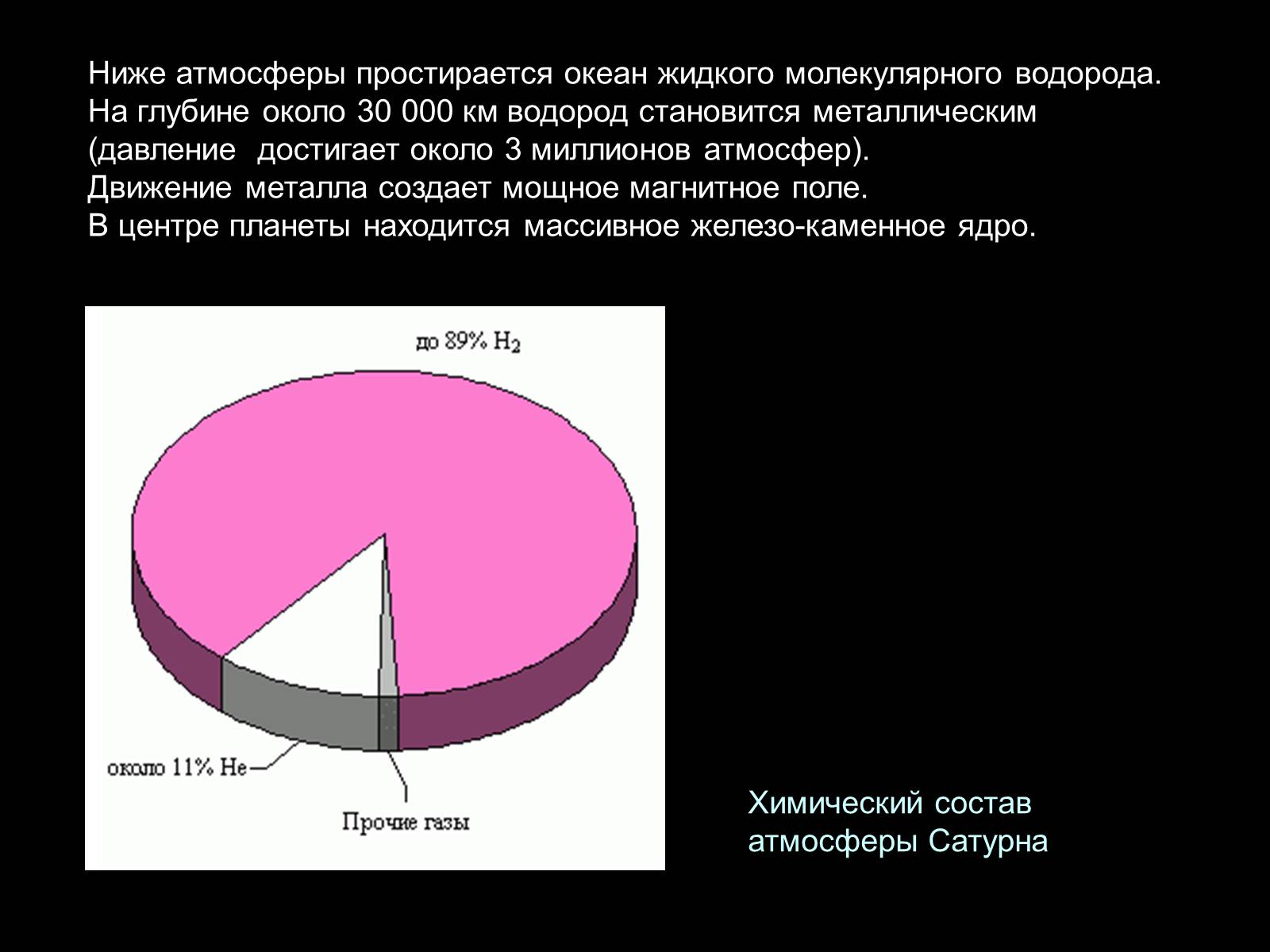 Презентація на тему «Планети-гіганти» (варіант 1) - Слайд #11