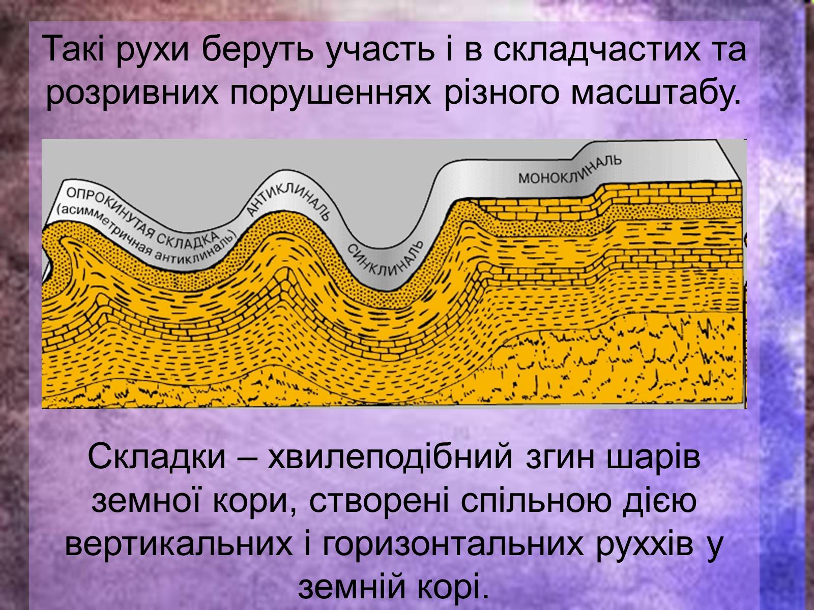 Презентація на тему «Ендогенні процеси» - Слайд #8