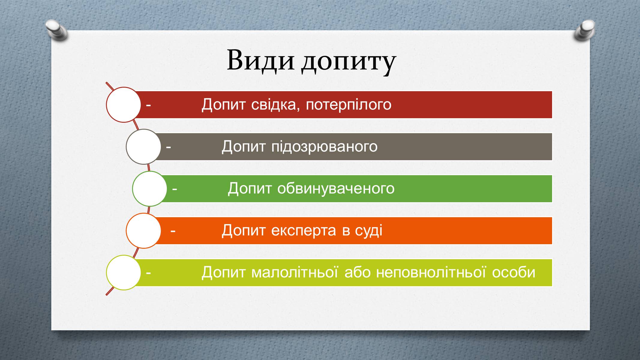 Презентація на тему «Допит» - Слайд #5