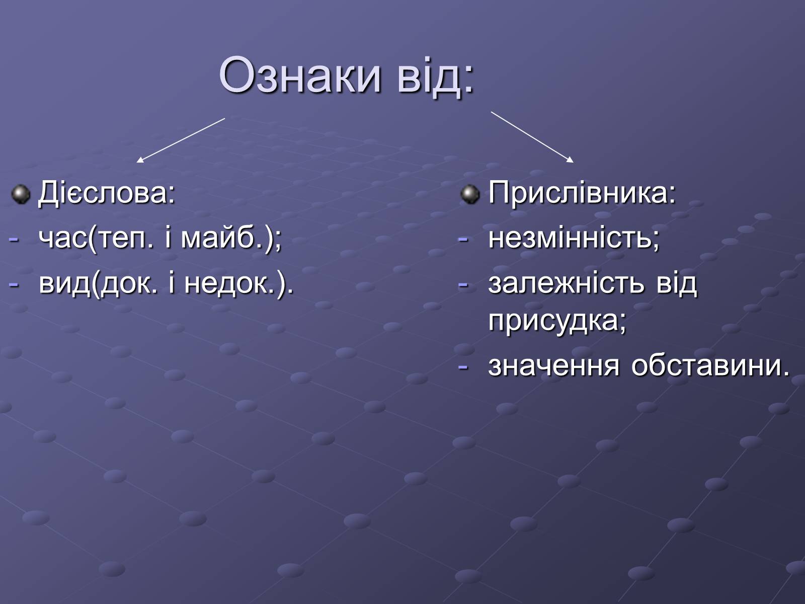 Презентація на тему «Дієприслівник» - Слайд #2