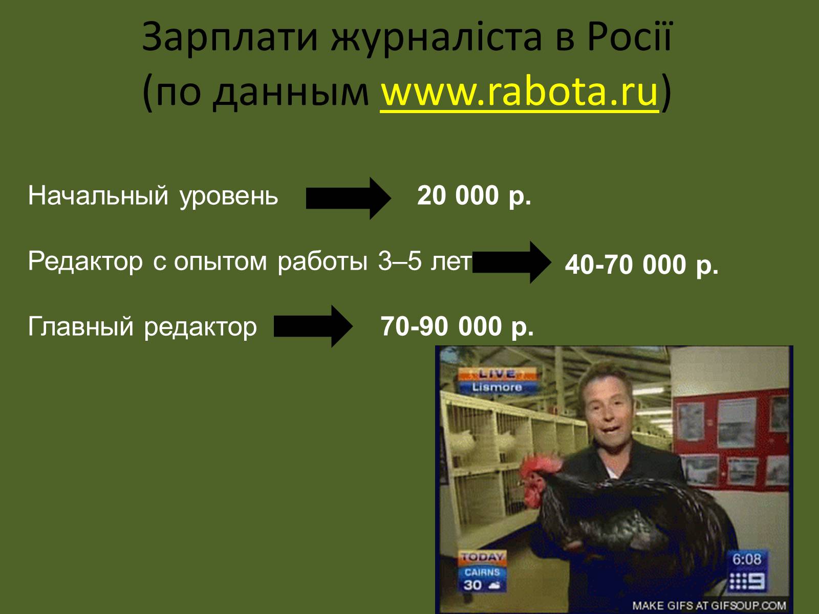 Презентація на тему «Вибір професії» (варіант 2) - Слайд #11