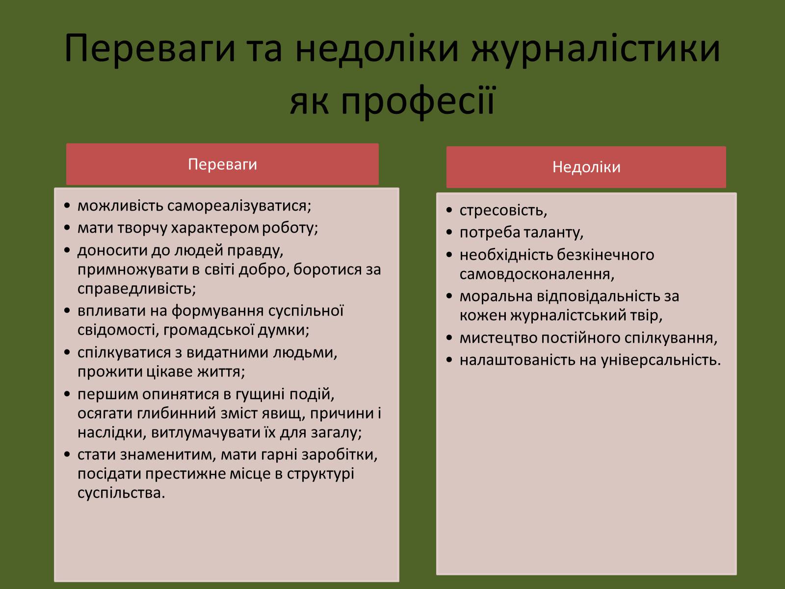 Презентація на тему «Вибір професії» (варіант 2) - Слайд #12