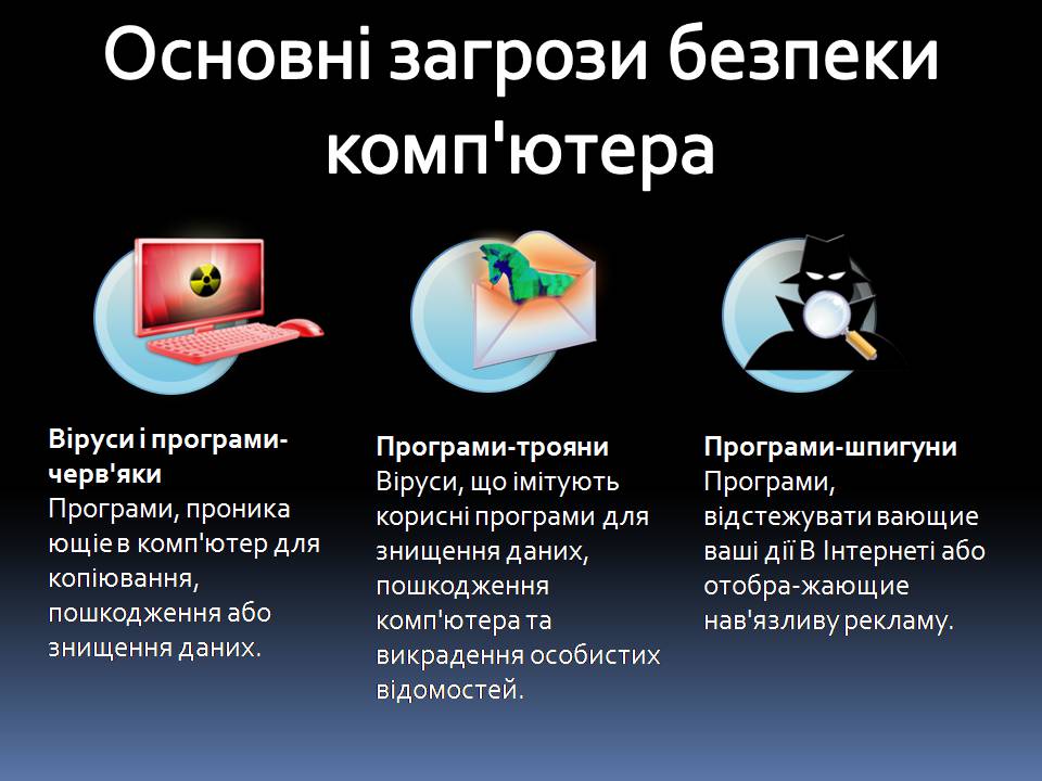 Презентація на тему «Безпечна робота в Інтернеті» (варіант 6) - Слайд #4