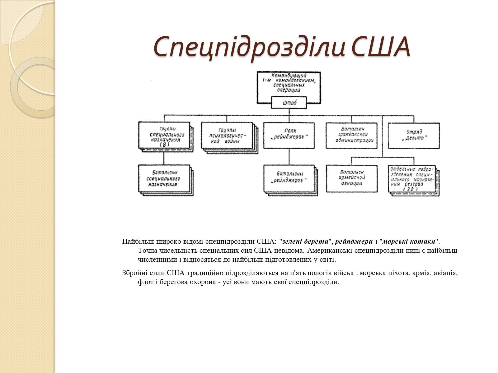 Презентація на тему «Війська спеціального призначення» - Слайд #19