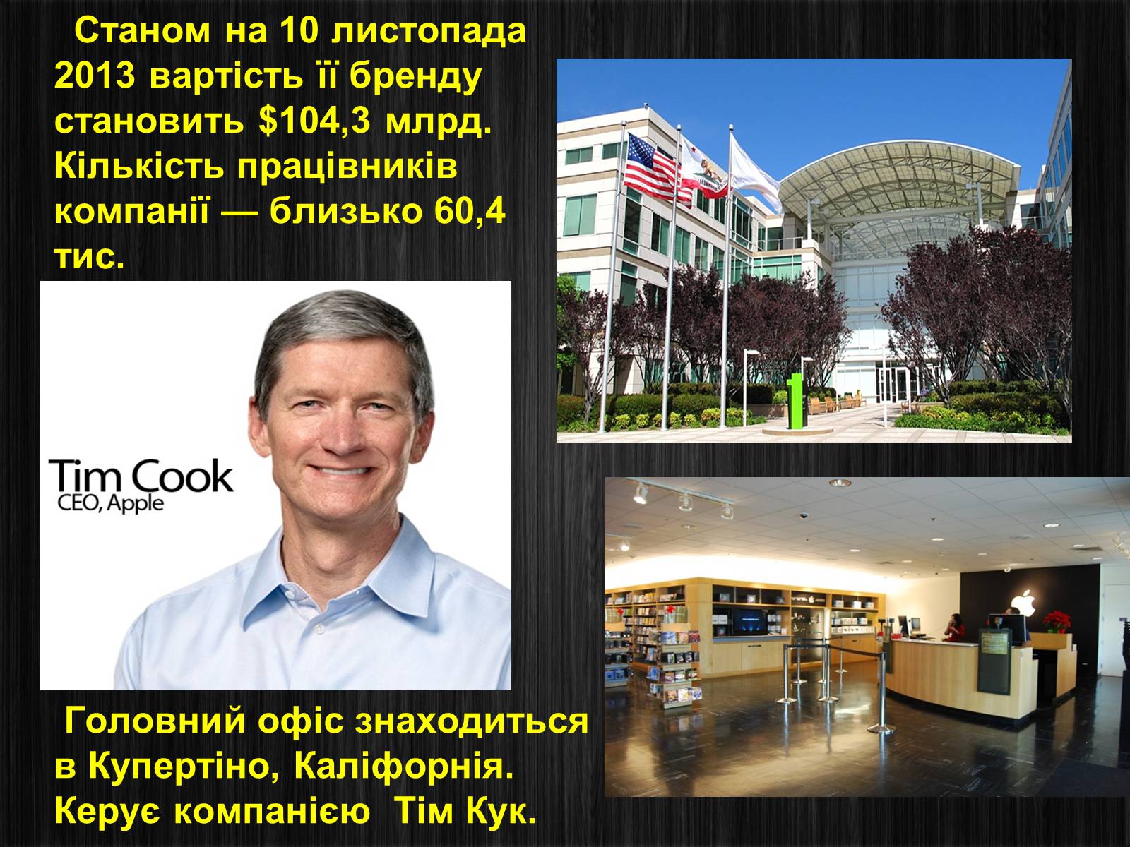 Презентація на тему «Провідні корпорації світу» - Слайд #4