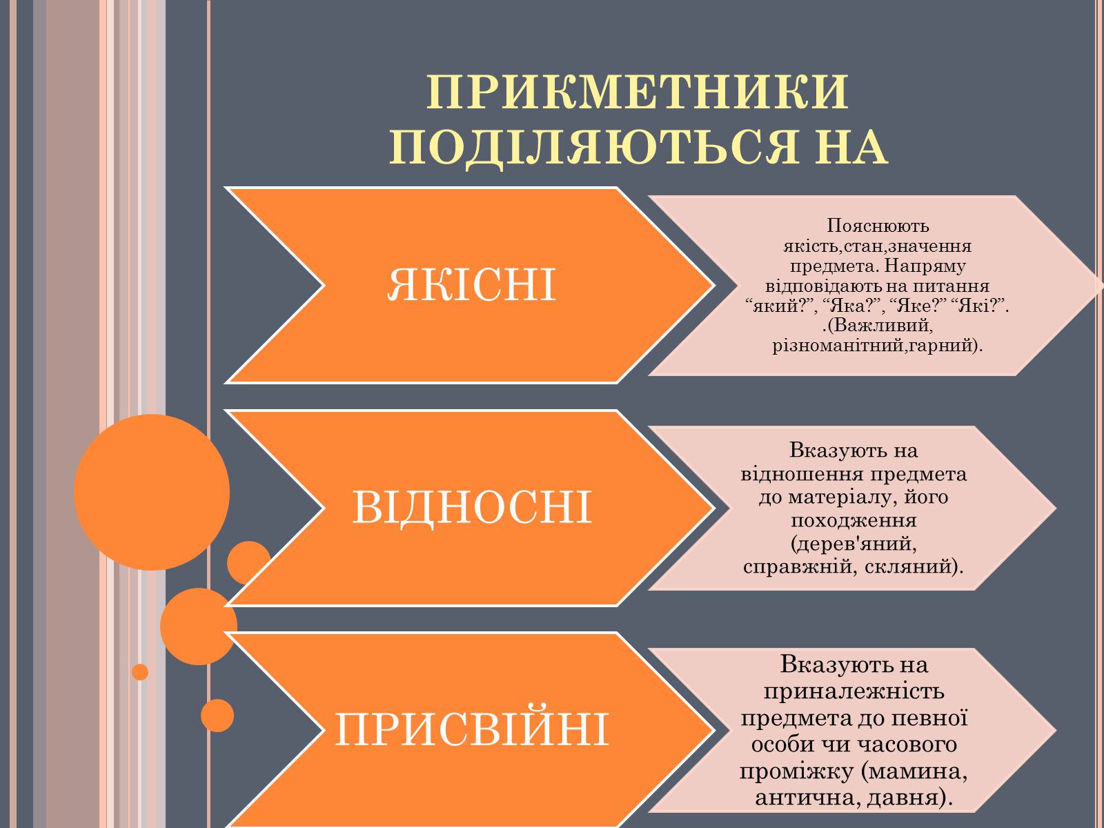 Презентація на тему «Ступені порівняння» - Слайд #4