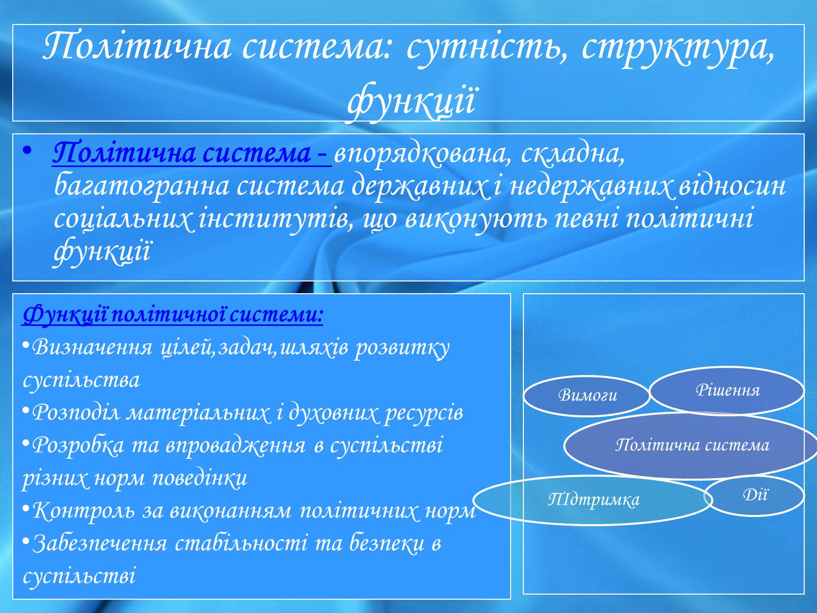 Презентація на тему «Політичні інститути і процеси» - Слайд #4