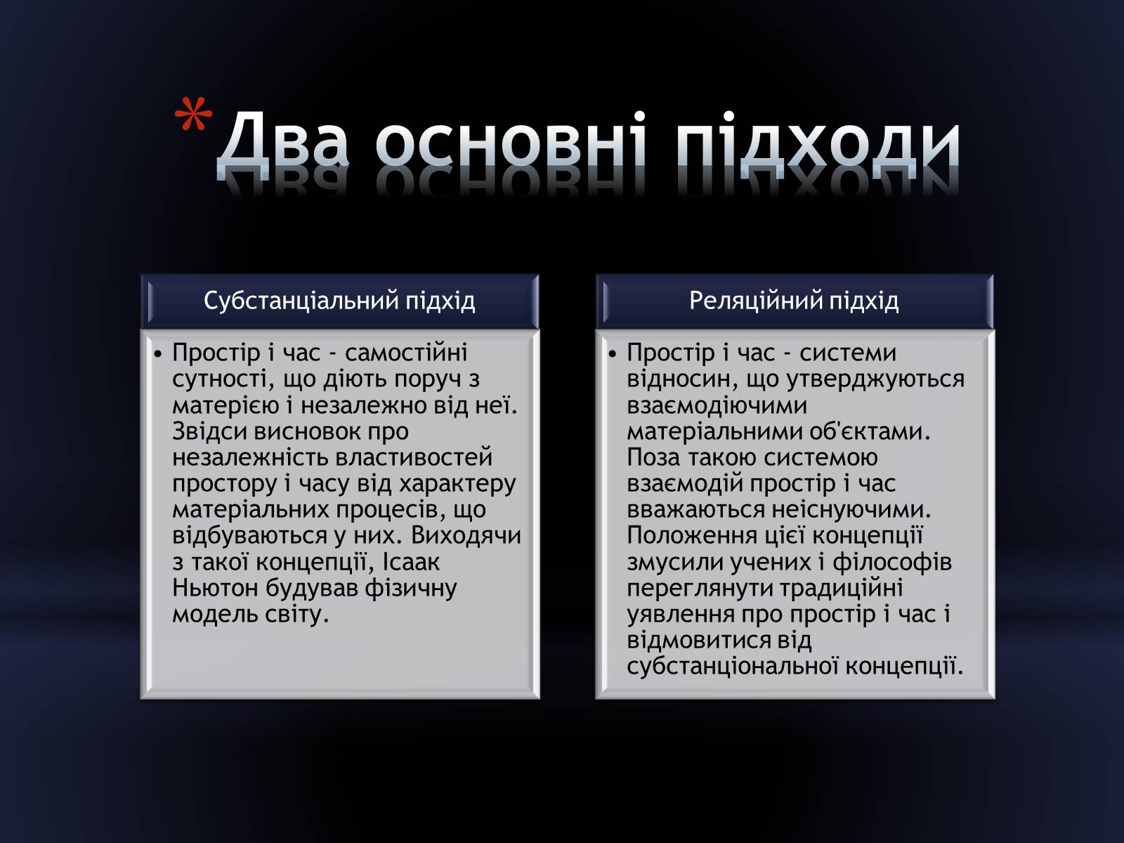 Презентація на тему «Сучасний поглад на простір і час» - Слайд #5