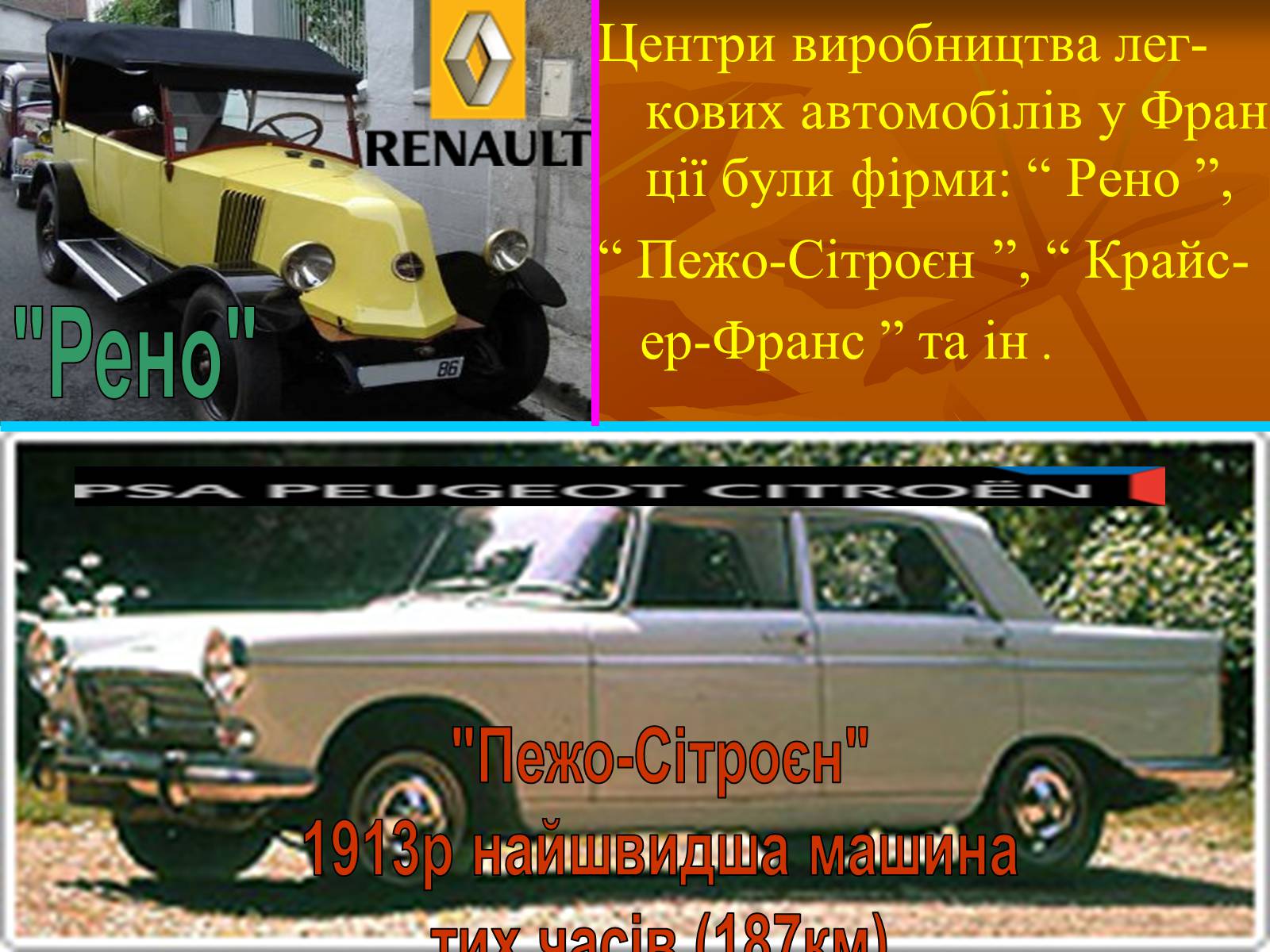 Презентація на тему «Розвиток науки й техніки після Першої світової війни» - Слайд #21