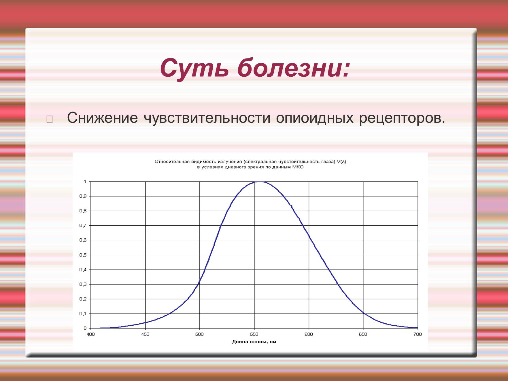 Презентація на тему «Химия эмоций» - Слайд #36