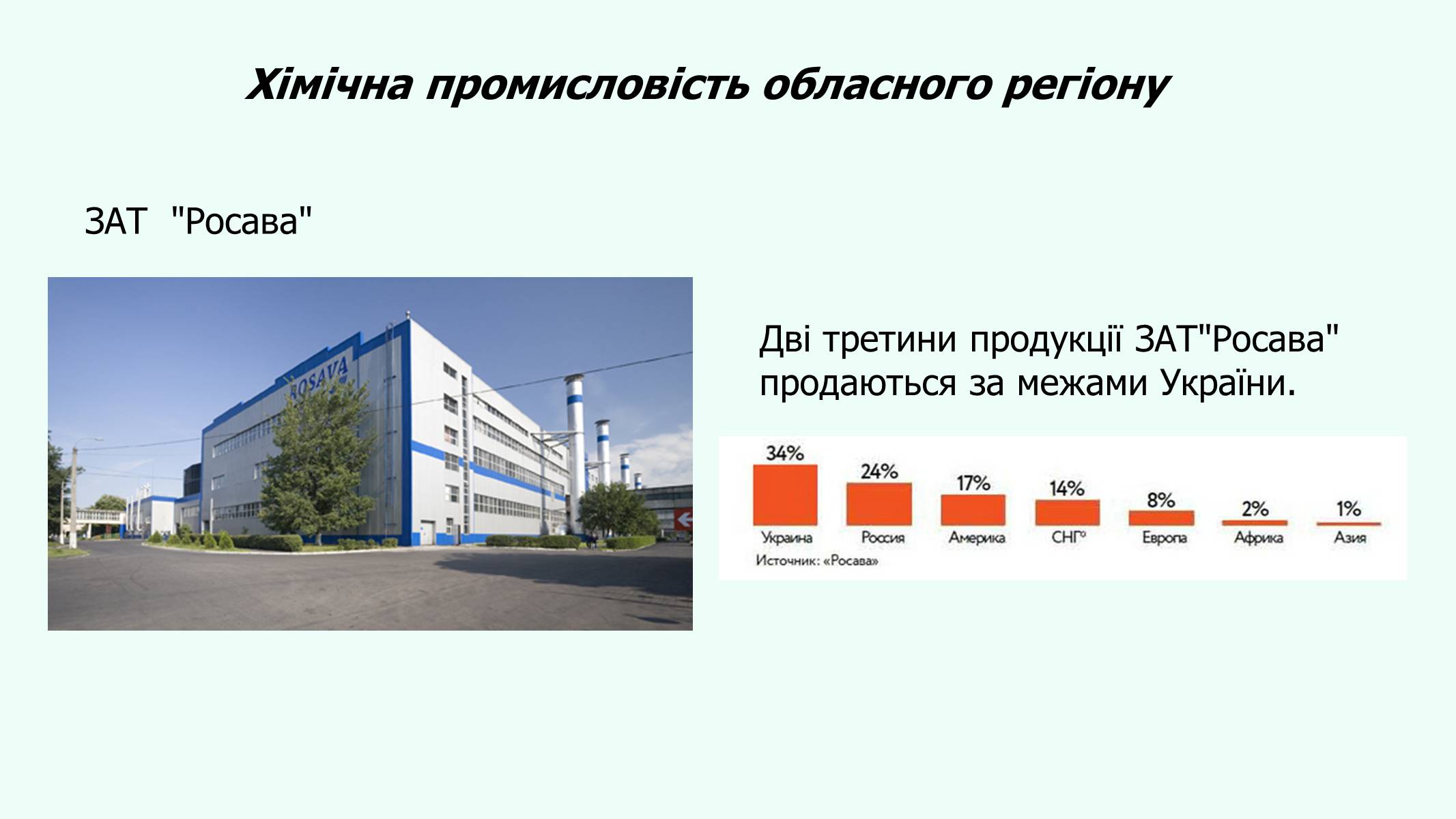 Презентація на тему «Авангардна трійка галузей Київської області» - Слайд #6