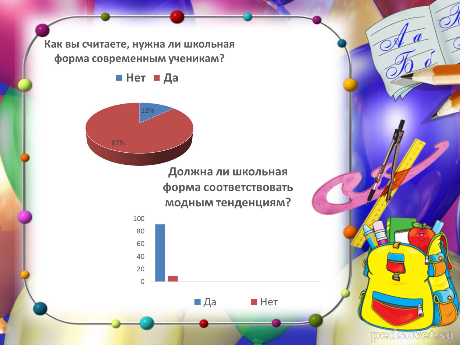 Презентація на тему «Школьная форма» - Слайд #11