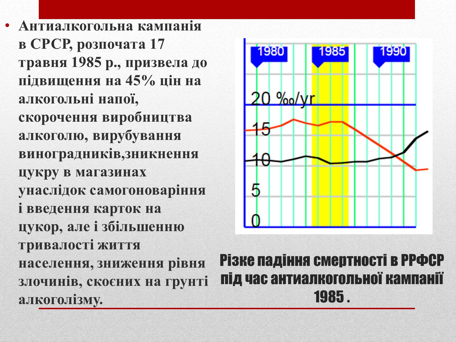 Презентація на тему «Горбачов Михайло Сергійович» (варіант 2) - Слайд #10