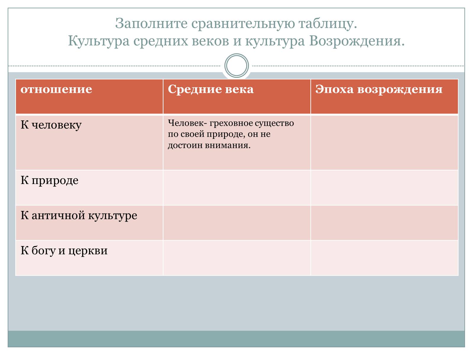 Презентація на тему «Возрождение» - Слайд #6