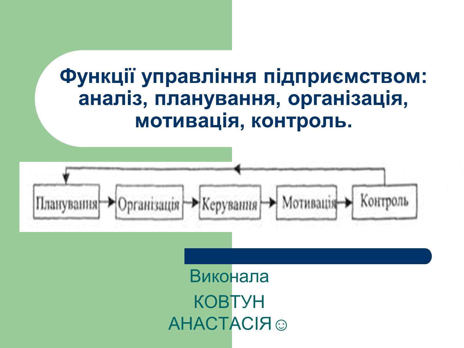 Презентація на тему «Функції управління підприємством» - Слайд #1