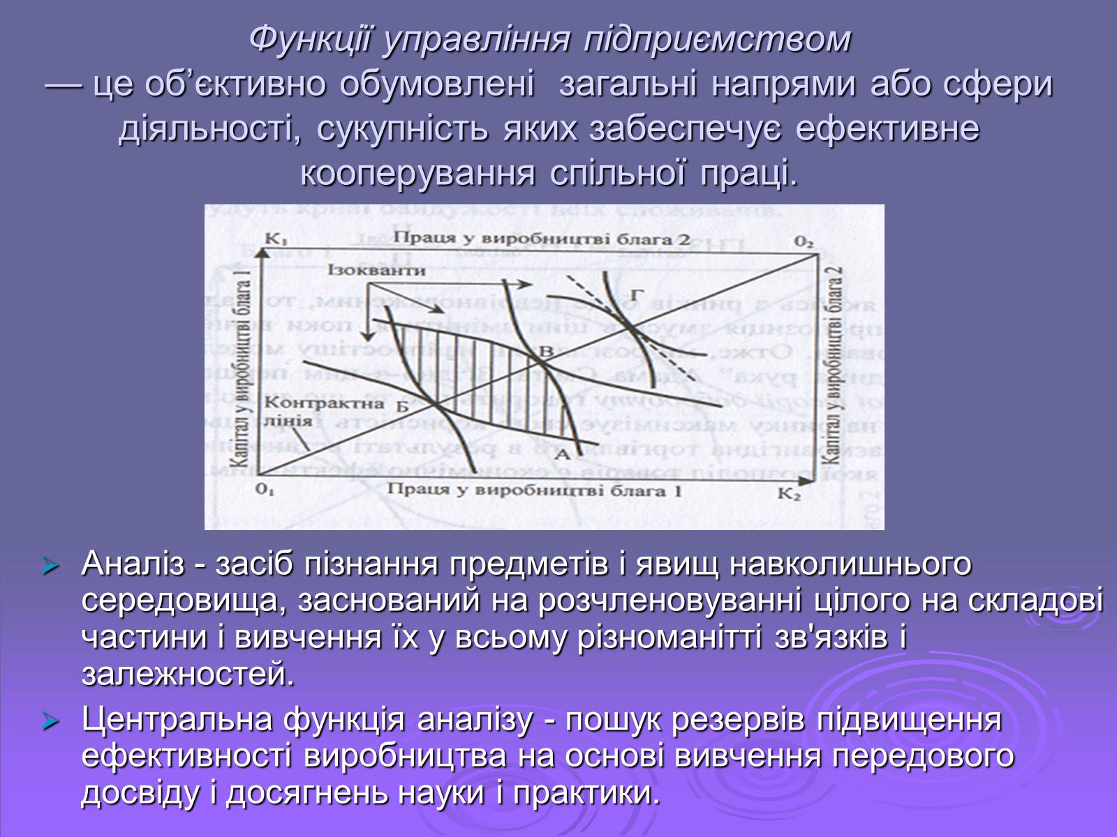 Презентація на тему «Функції управління підприємством» - Слайд #2