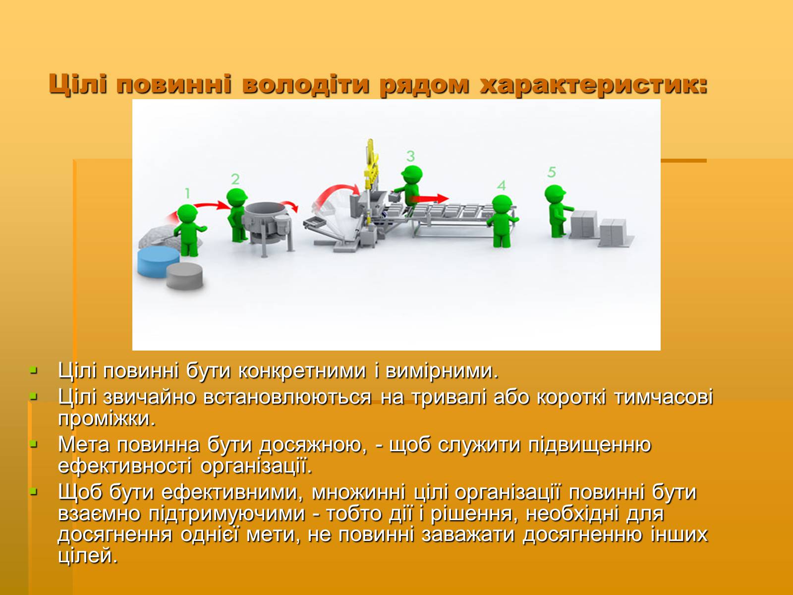 Презентація на тему «Функції управління підприємством» - Слайд #7