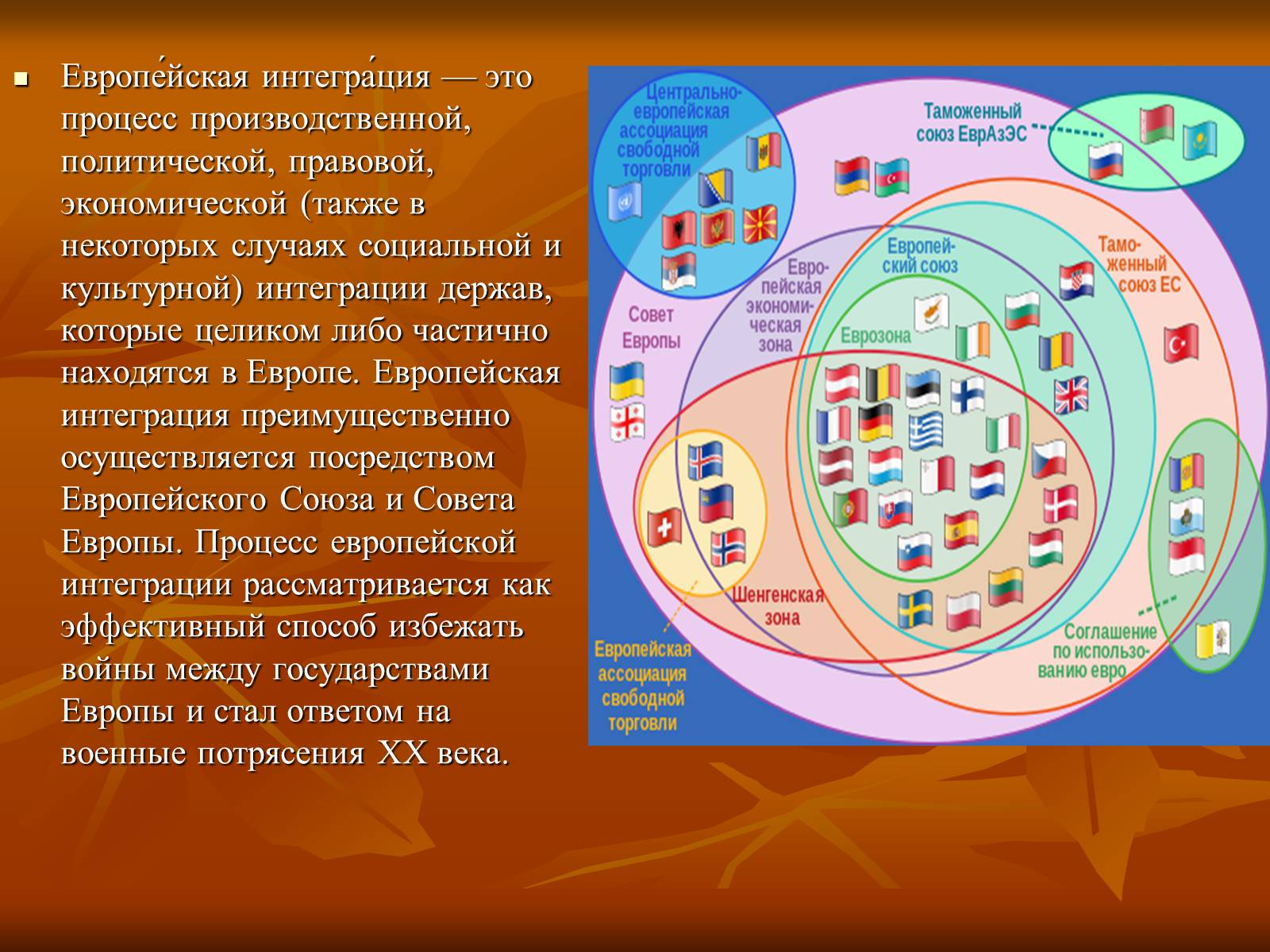 Презентація на тему «Европейская интеграция» - Слайд #2