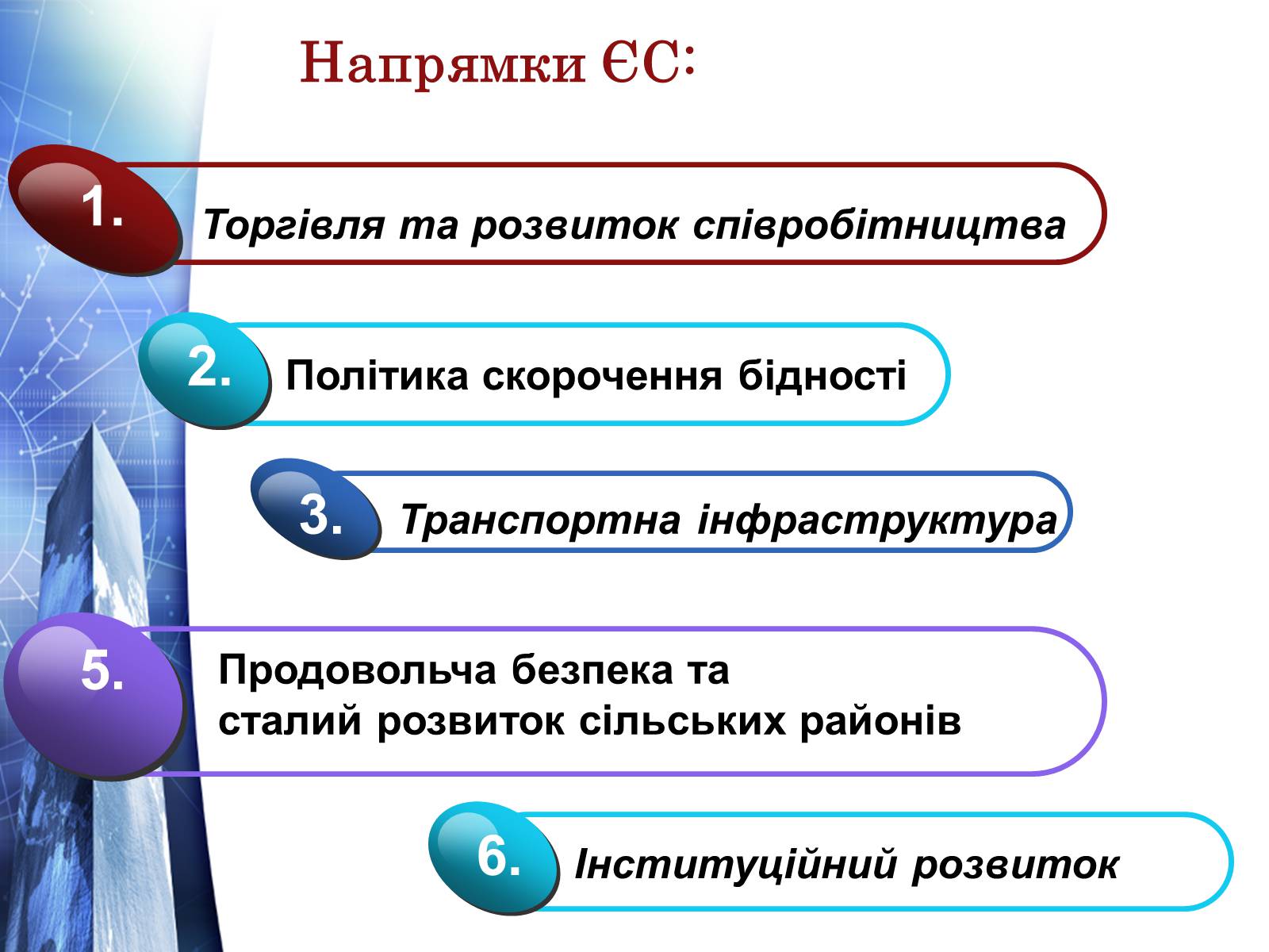 Презентація на тему «Європейский Союз» - Слайд #10