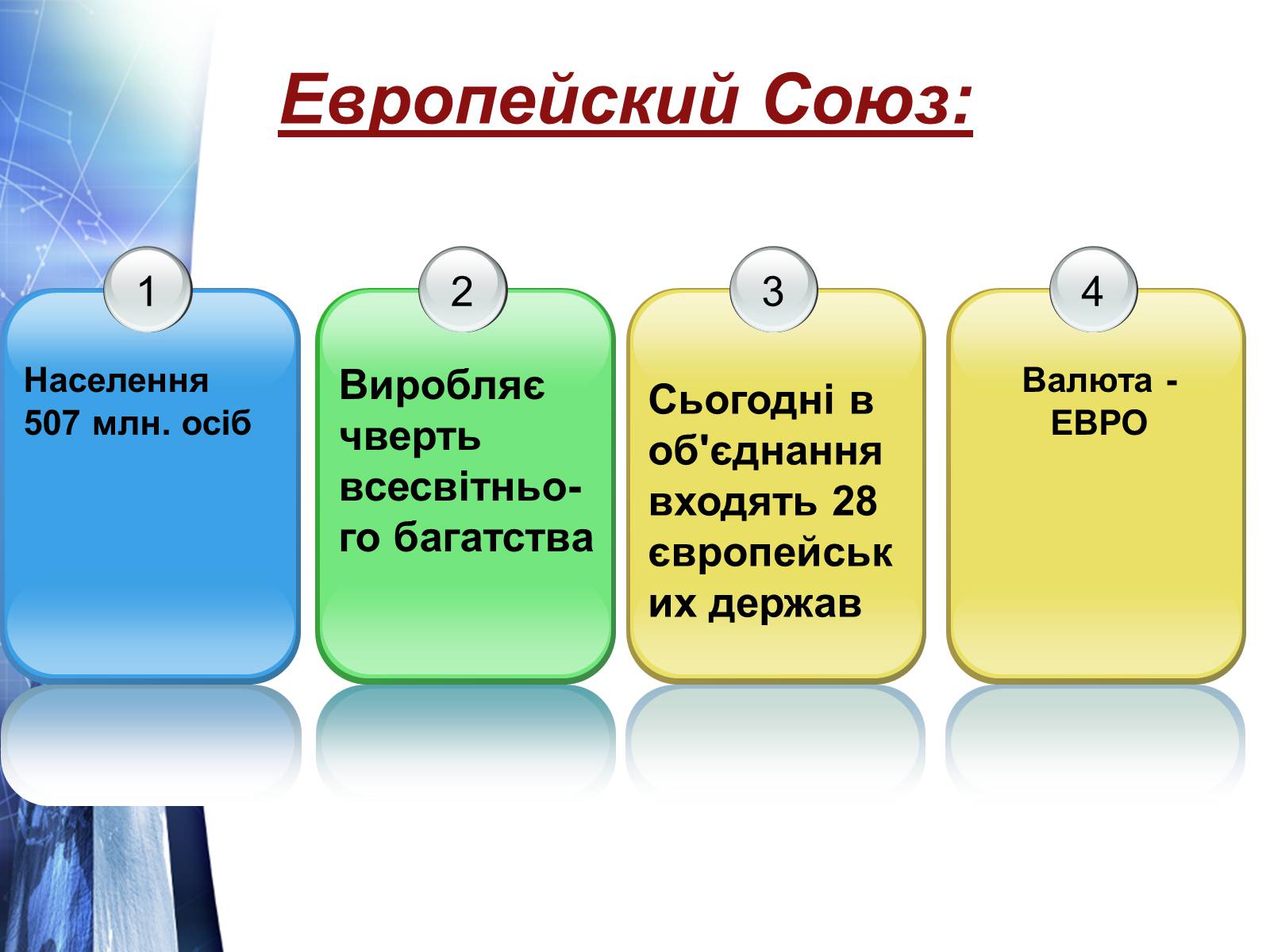 Презентація на тему «Європейский Союз» - Слайд #4