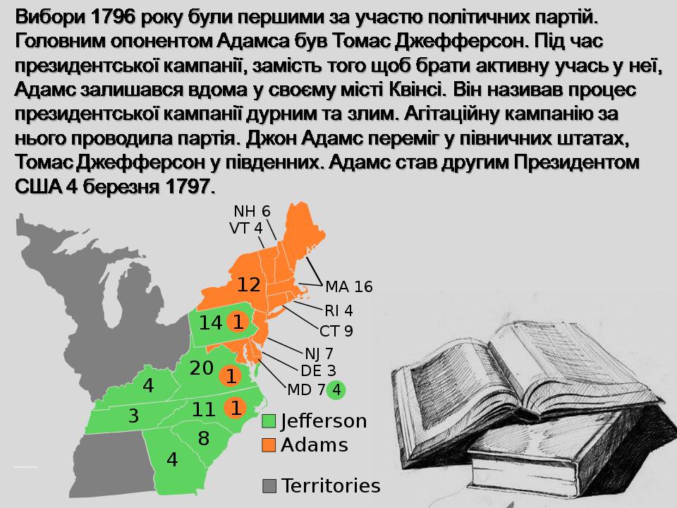 Презентація на тему «Джон Адамс» - Слайд #7