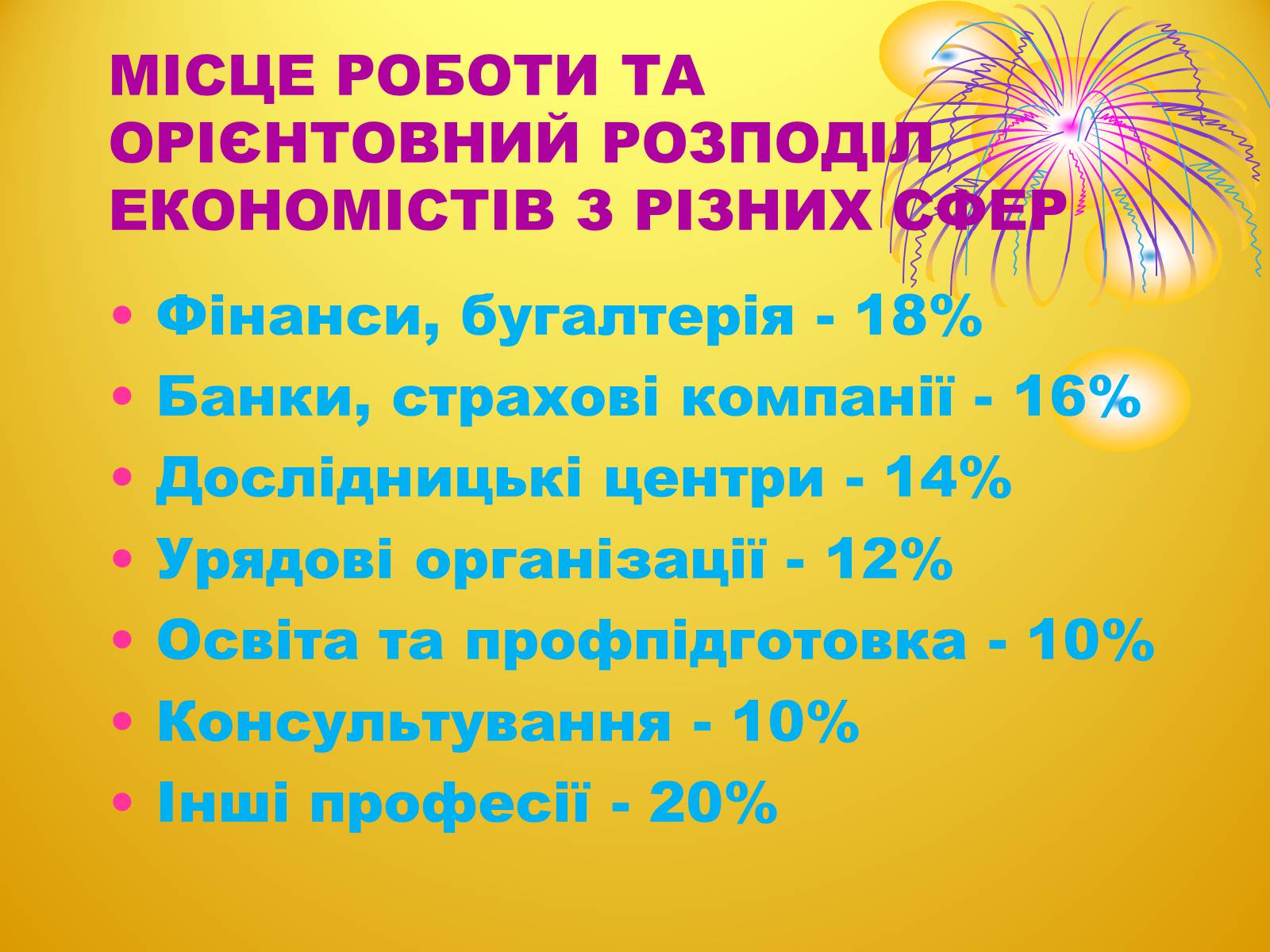 Презентація на тему «Економіст» - Слайд #6