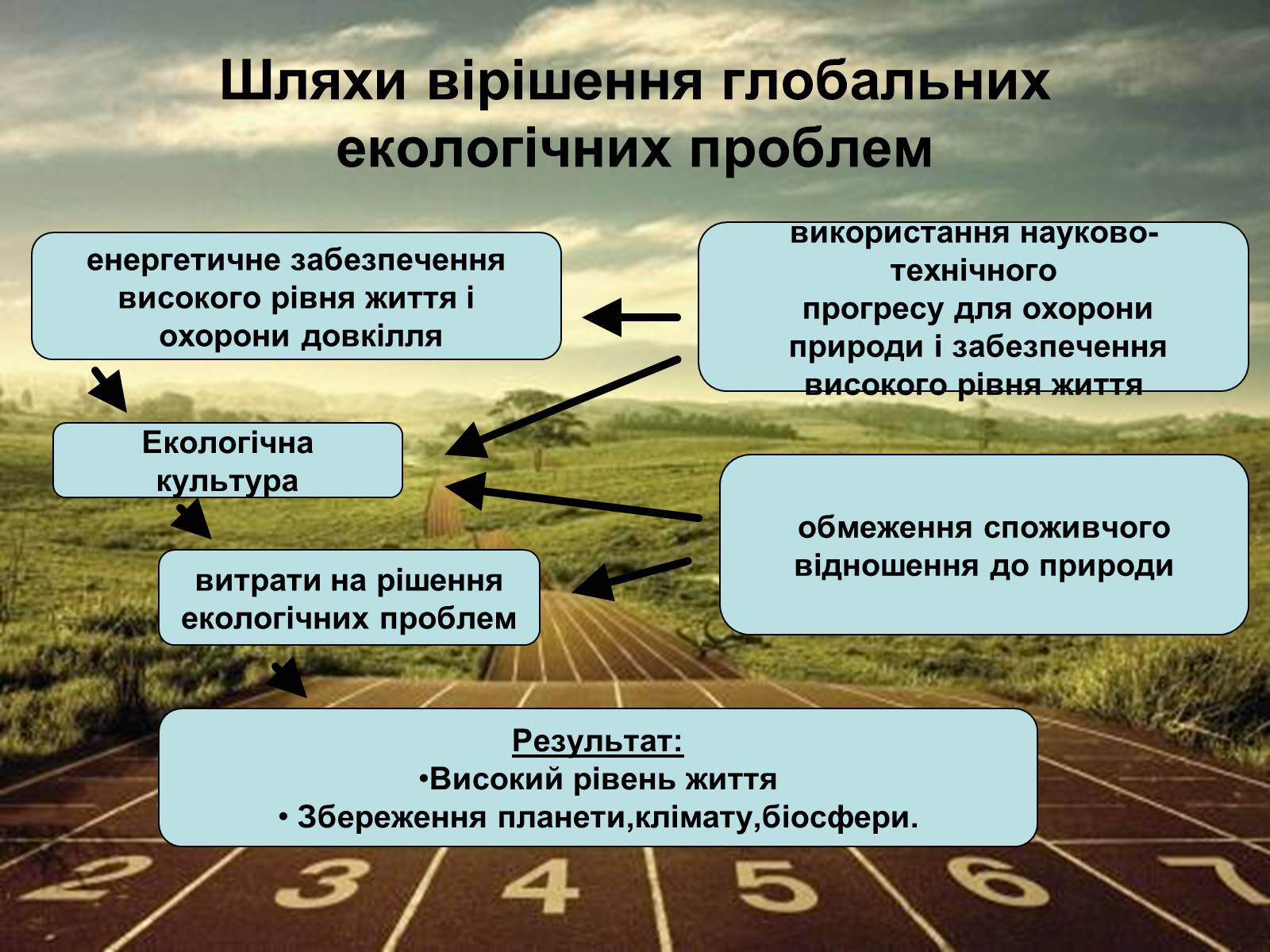 Презентація на тему «Деградація природи» (варіант 1) - Слайд #19