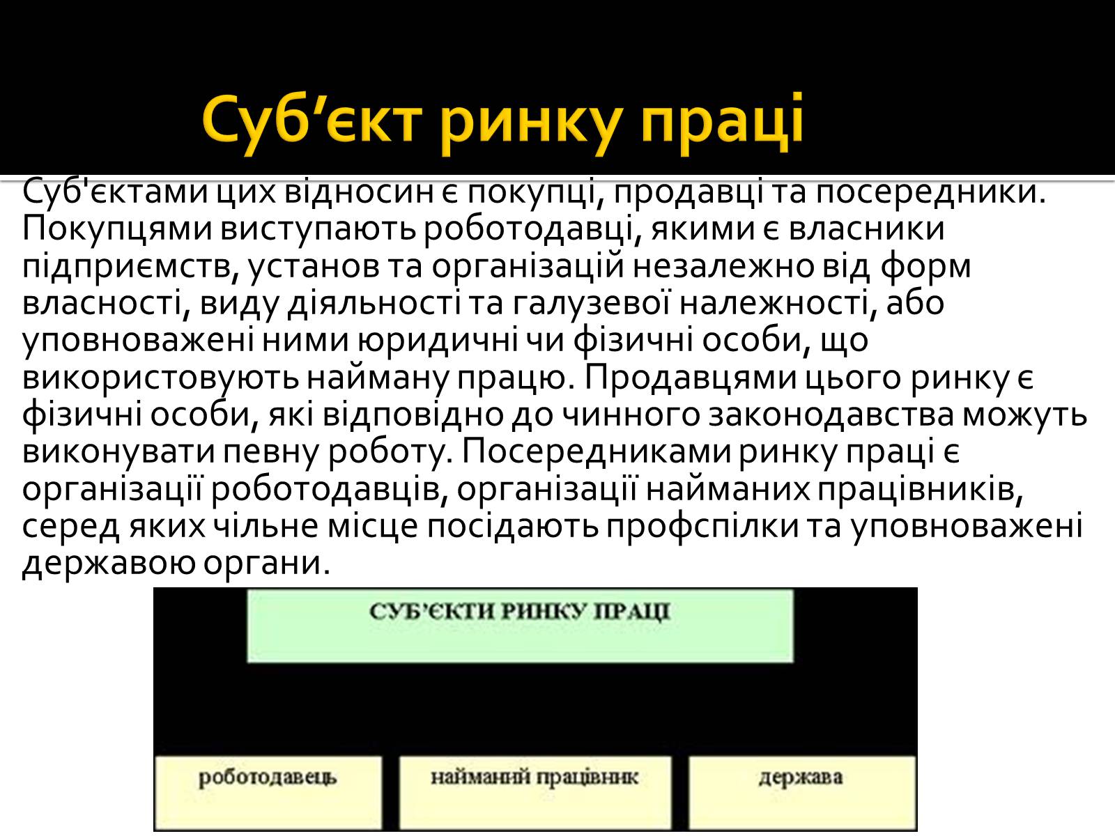 Презентація на тему «Трудові відносини» - Слайд #4