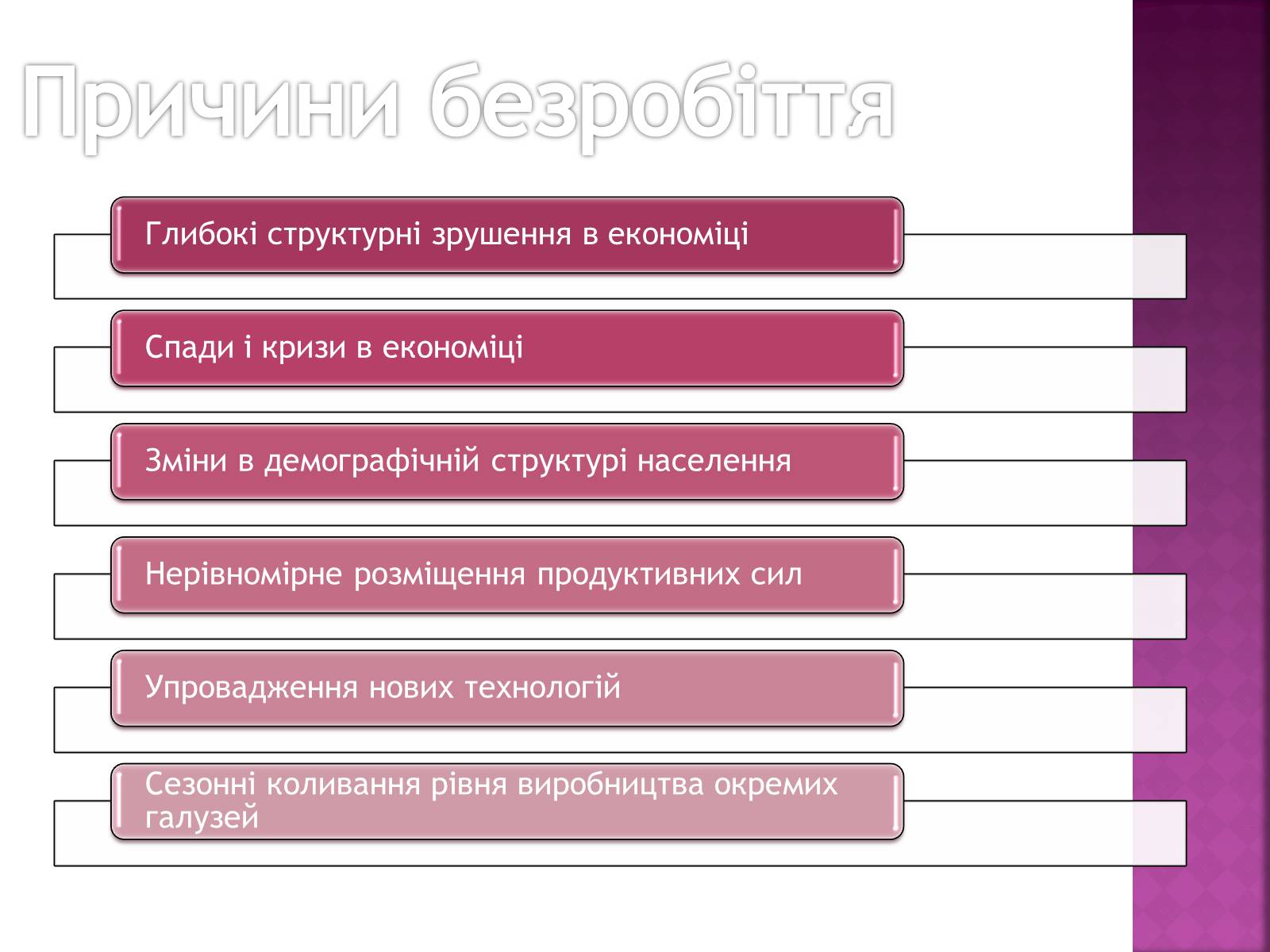 Презентація на тему «Безробіття» (варіант 1) - Слайд #3