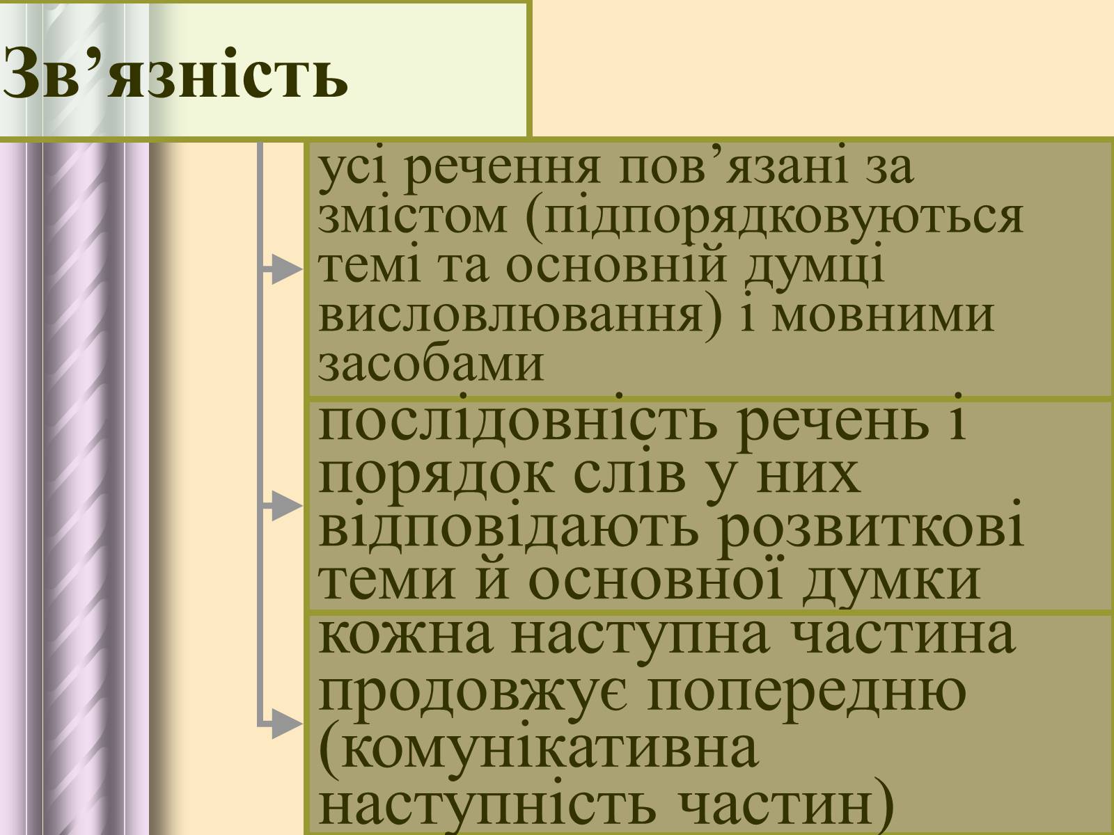 Презентація на тему «Будова тексту» - Слайд #11