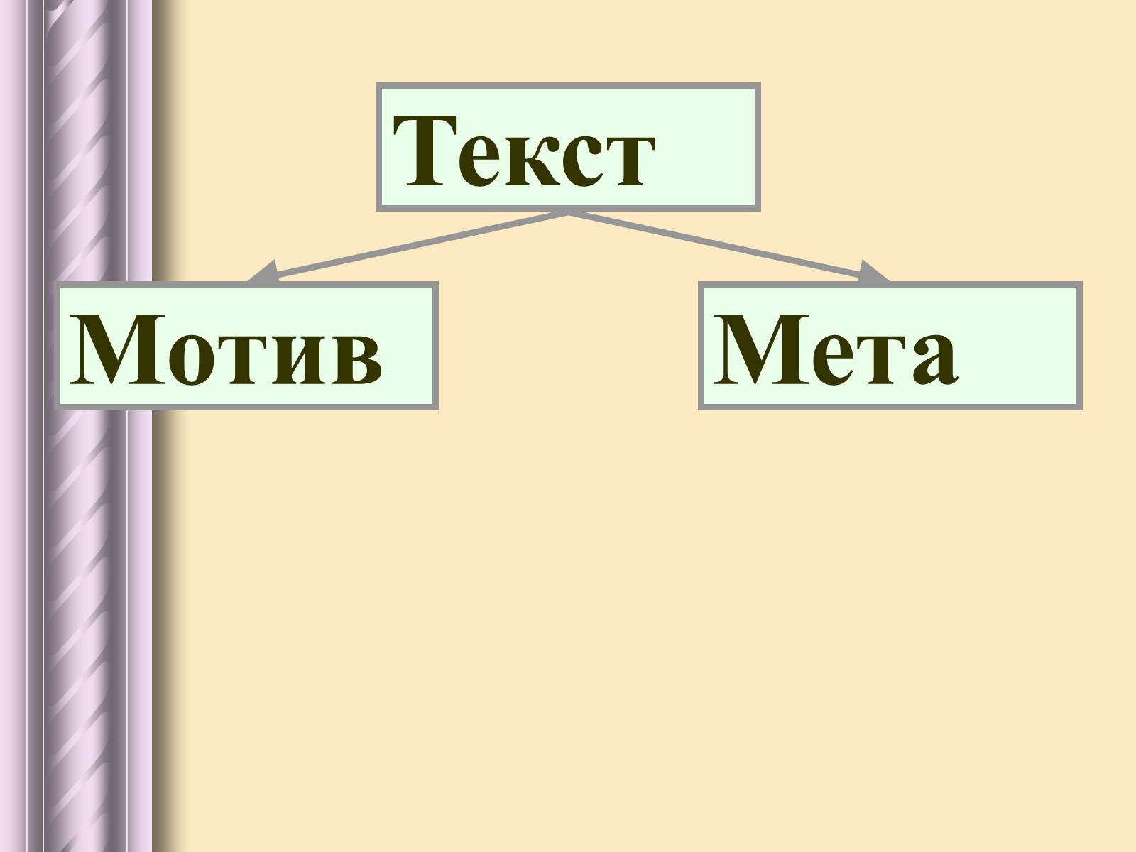 Презентація на тему «Будова тексту» - Слайд #4