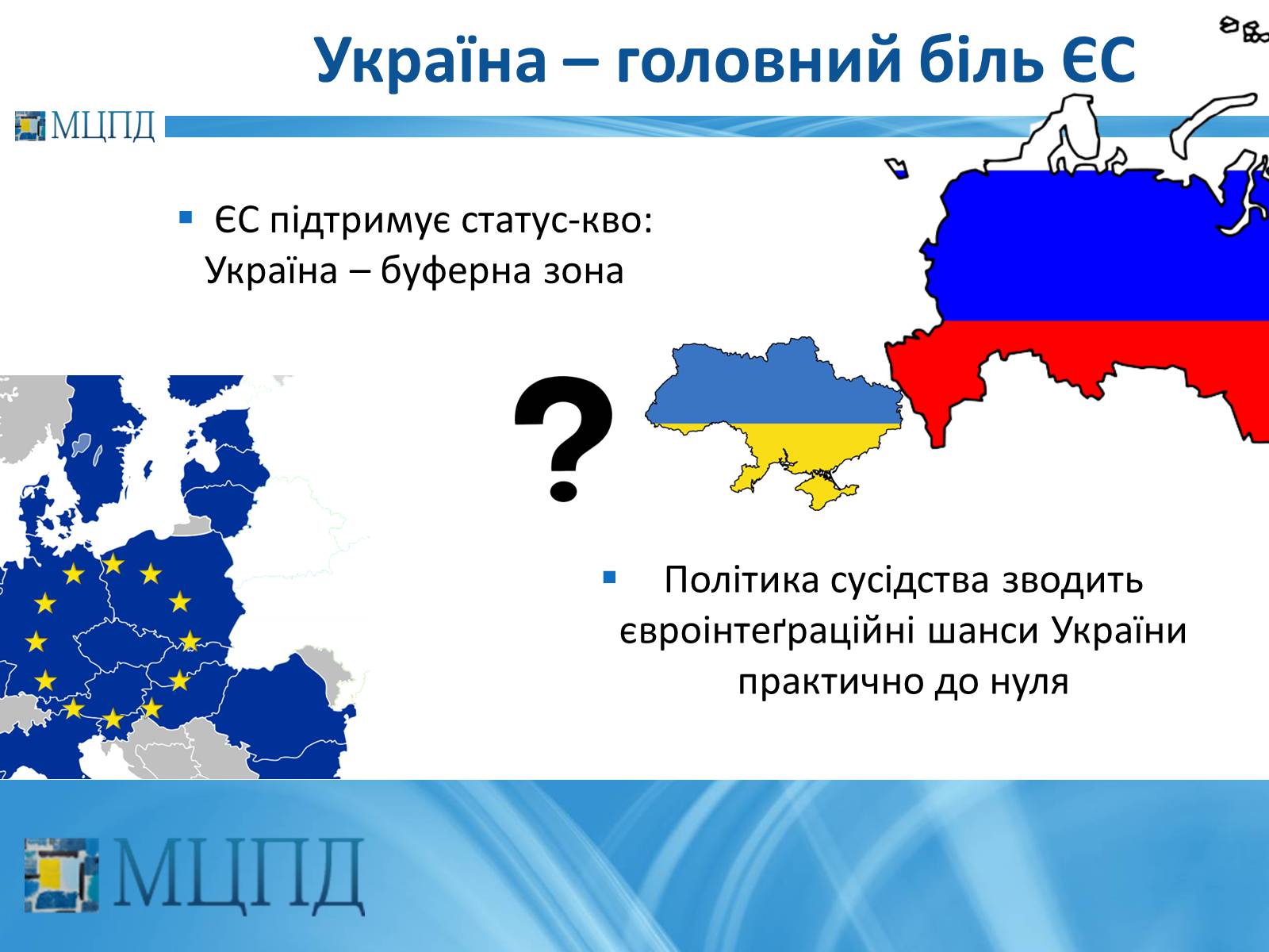 Презентація на тему «Євроінтеґрація: перезавантаження» - Слайд #14