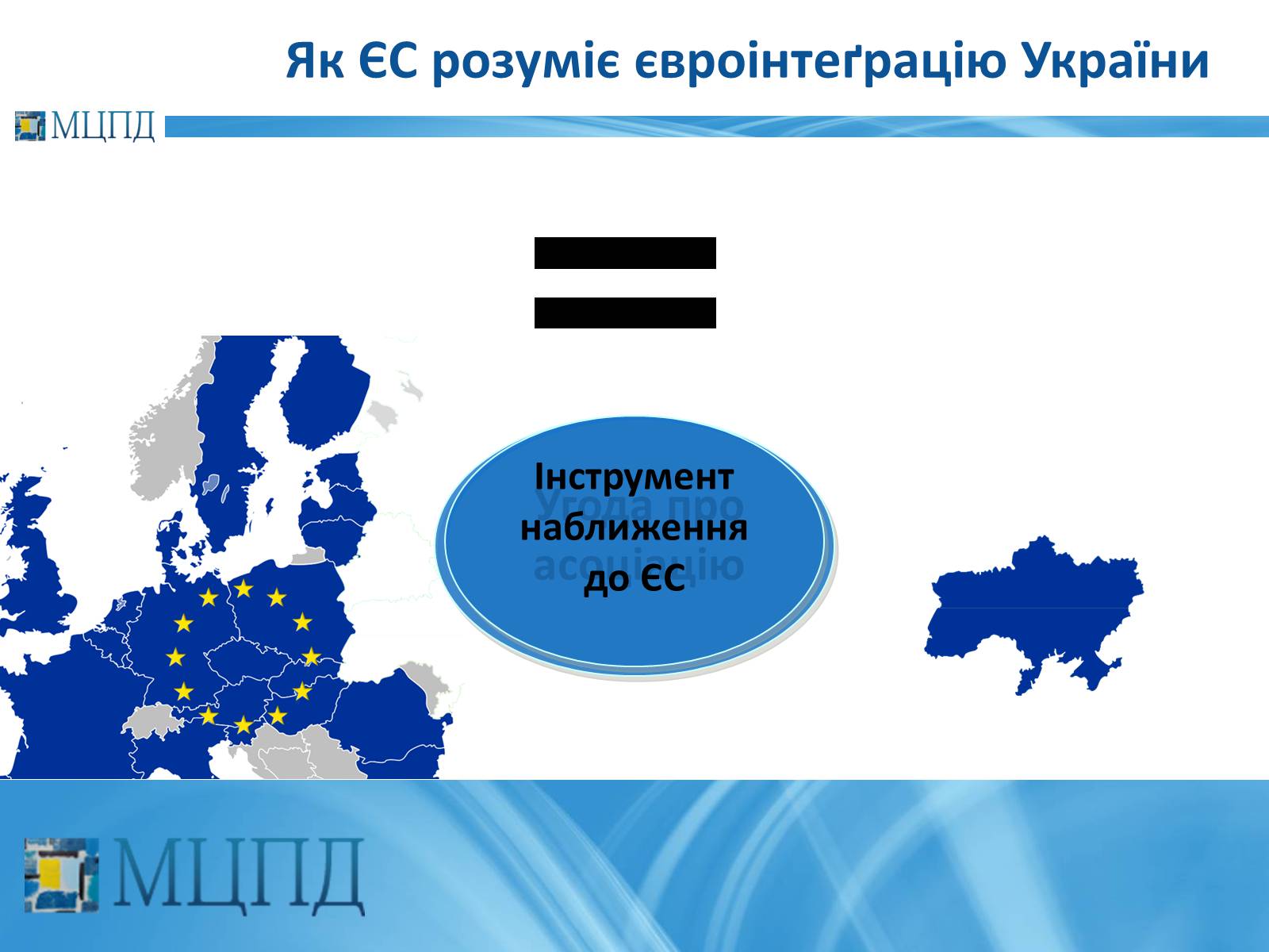 Презентація на тему «Євроінтеґрація: перезавантаження» - Слайд #8