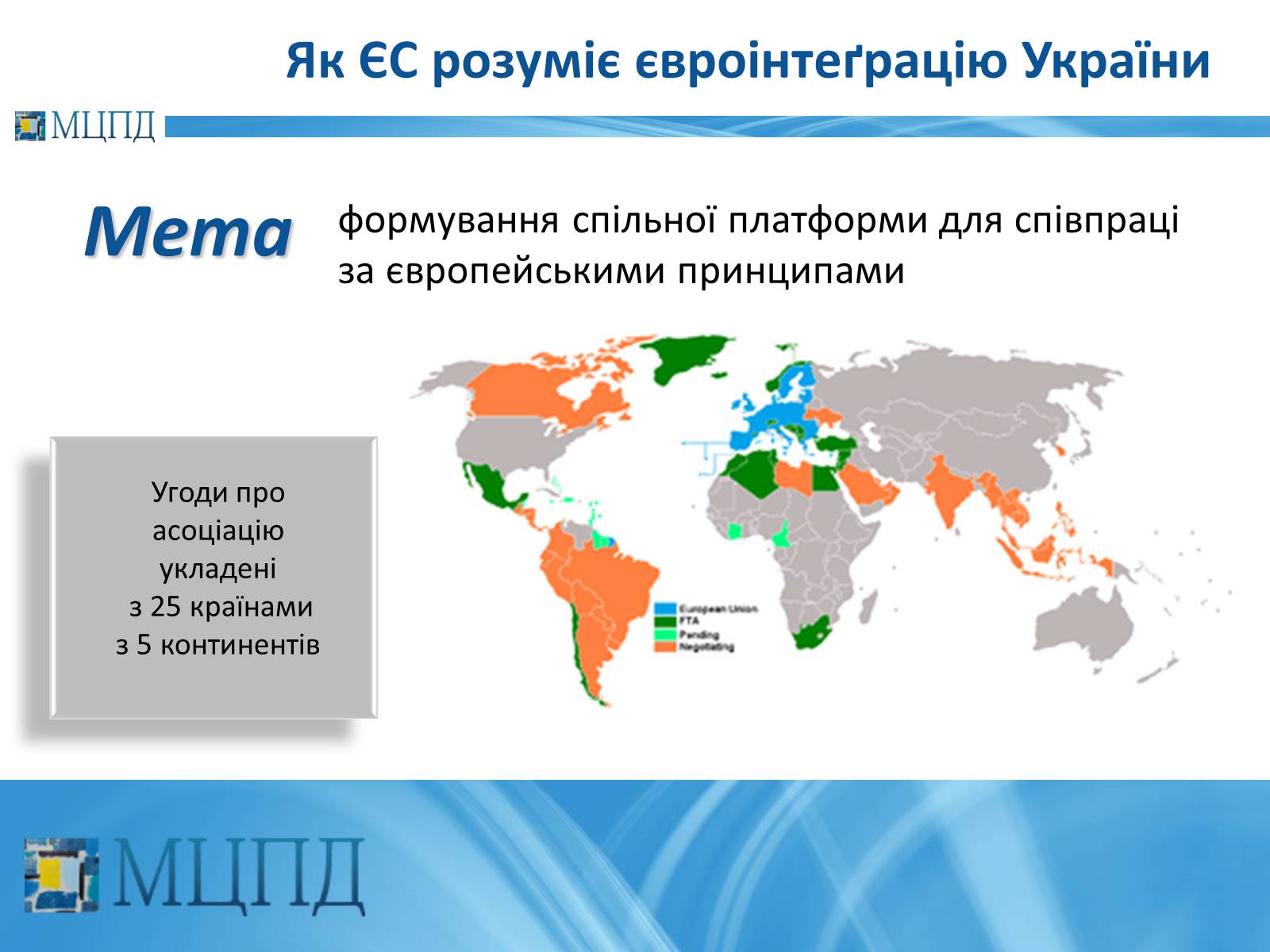 Презентація на тему «Євроінтеґрація: перезавантаження» - Слайд #9