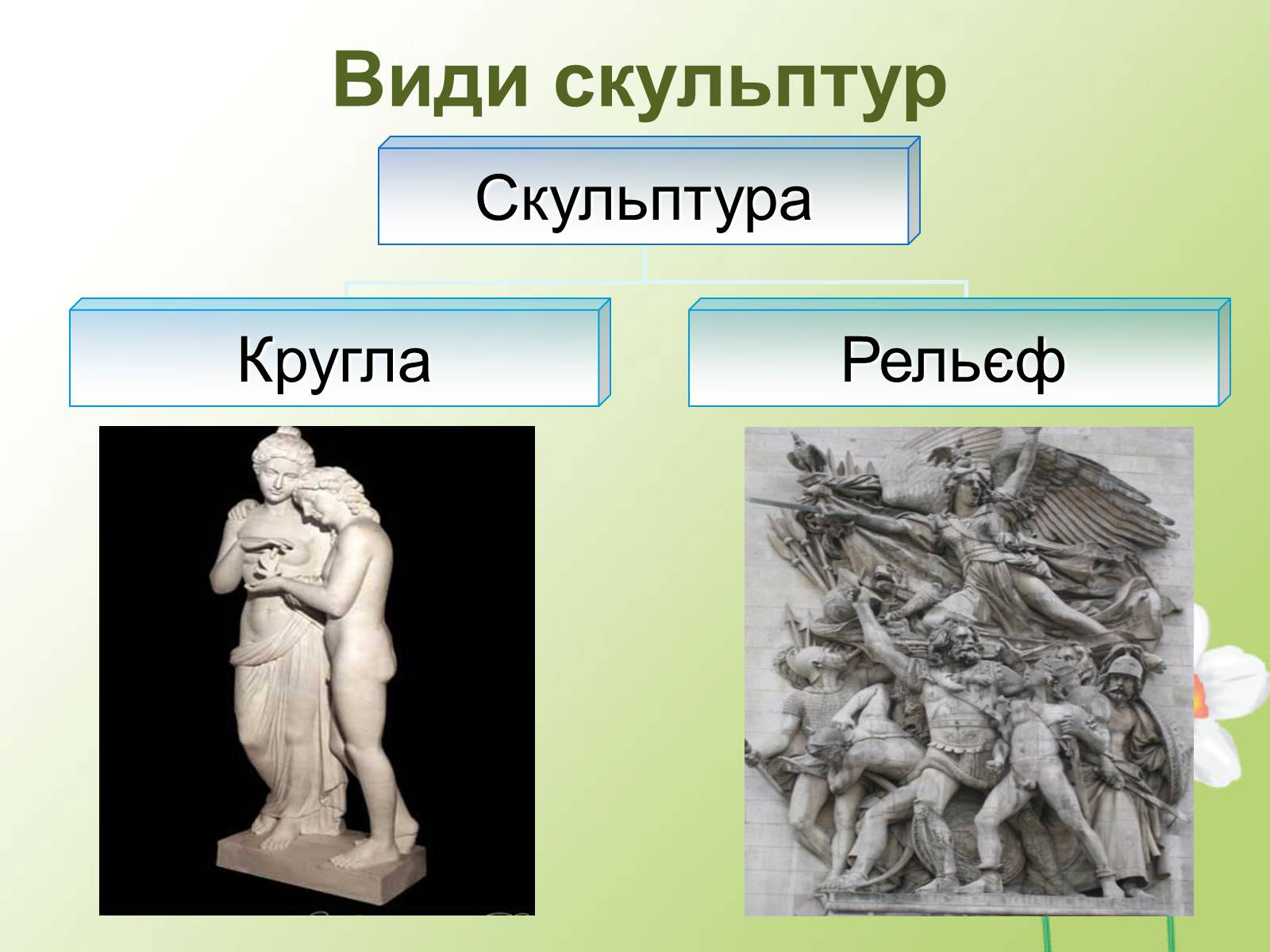 Презентація на тему «Візуальні мистецтва» - Слайд #9